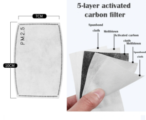 Aktivt kulfilter til stofmundbind 10 stk 79kr.