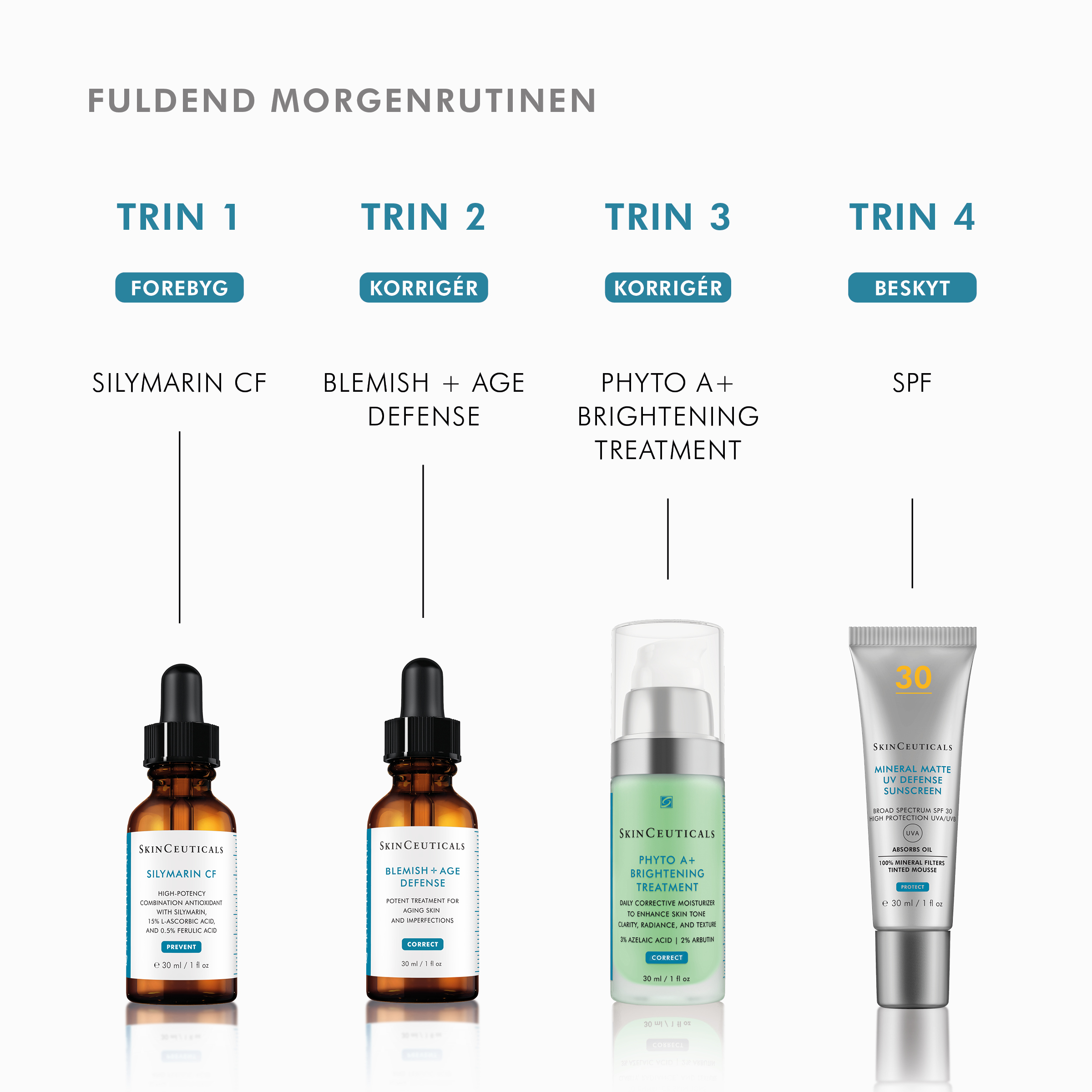 Blemish+Age Def. 30 ml - Billede 2
