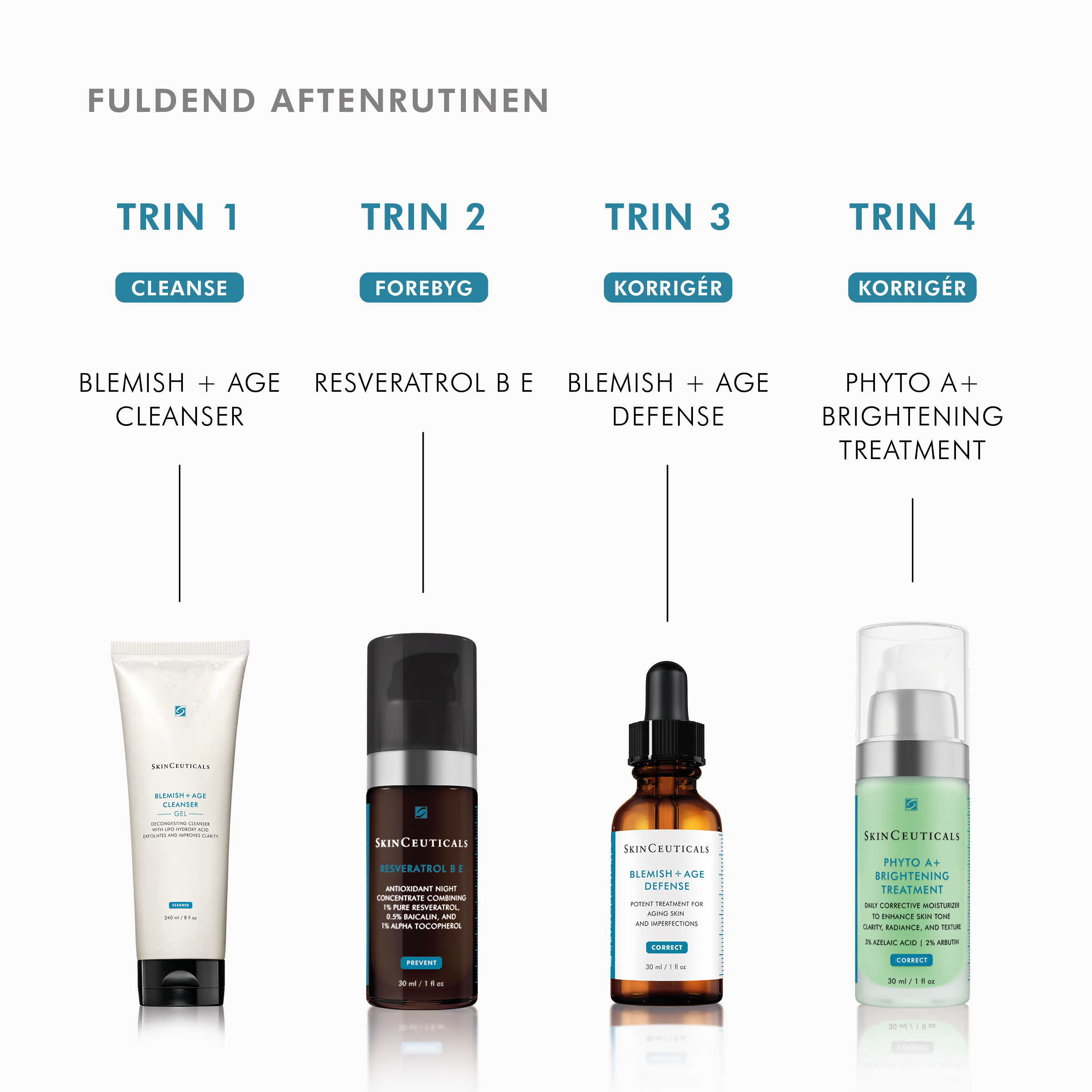 Blemish+Age Def. 30 ml - Billede 3